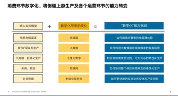 智能制造助力食品工業(yè)升級，全國性改革活動沈陽啟航
