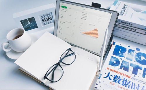 企業(yè)管理培訓(xùn)的六種核心方式，你需要哪一種？